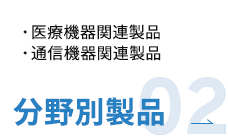 分野別製品02